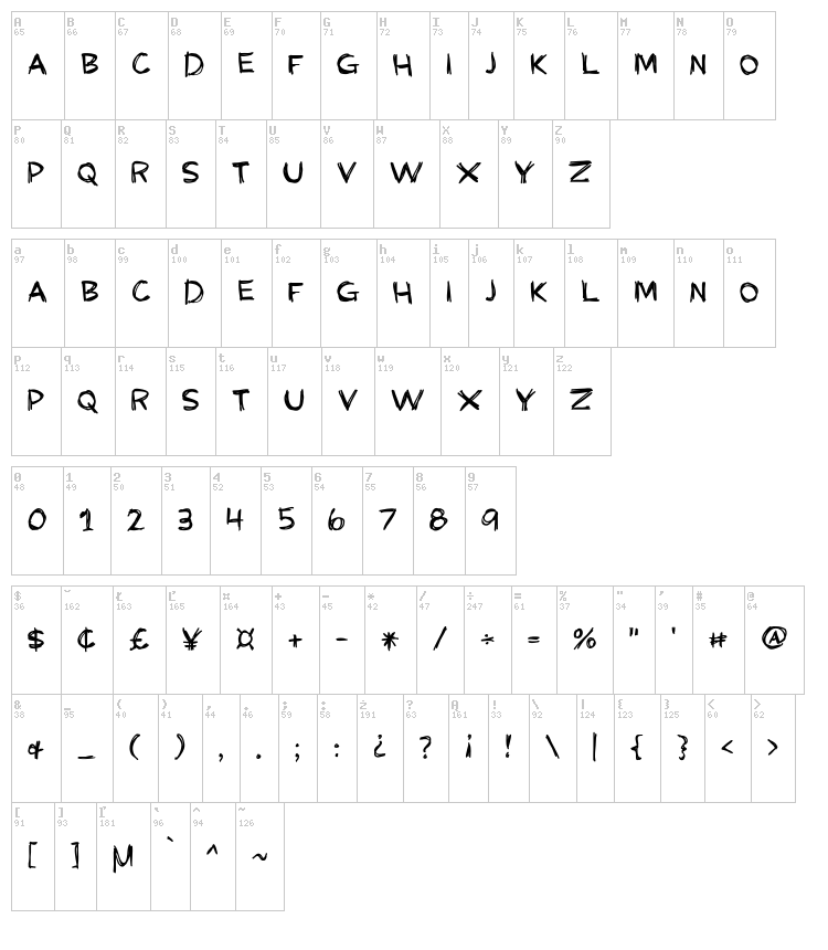 My Grandpa's Farm font map